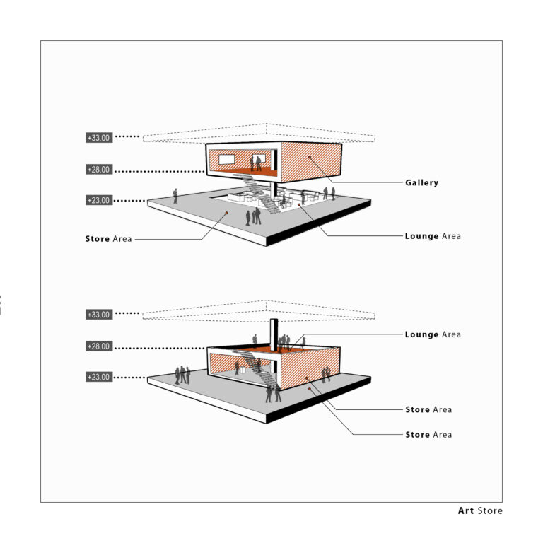 Art Store | Moving Diagram- Trakibstudio